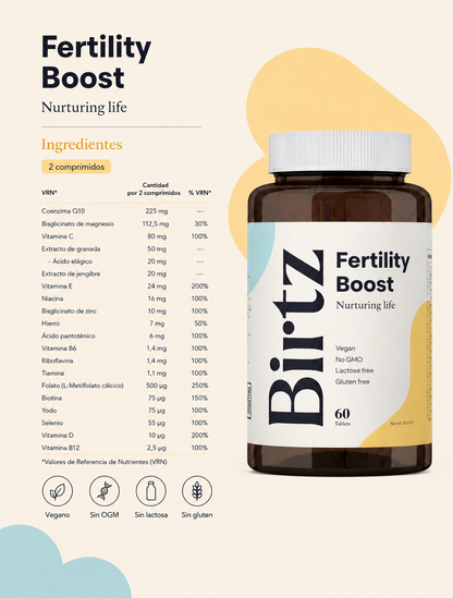 Fertility bundle