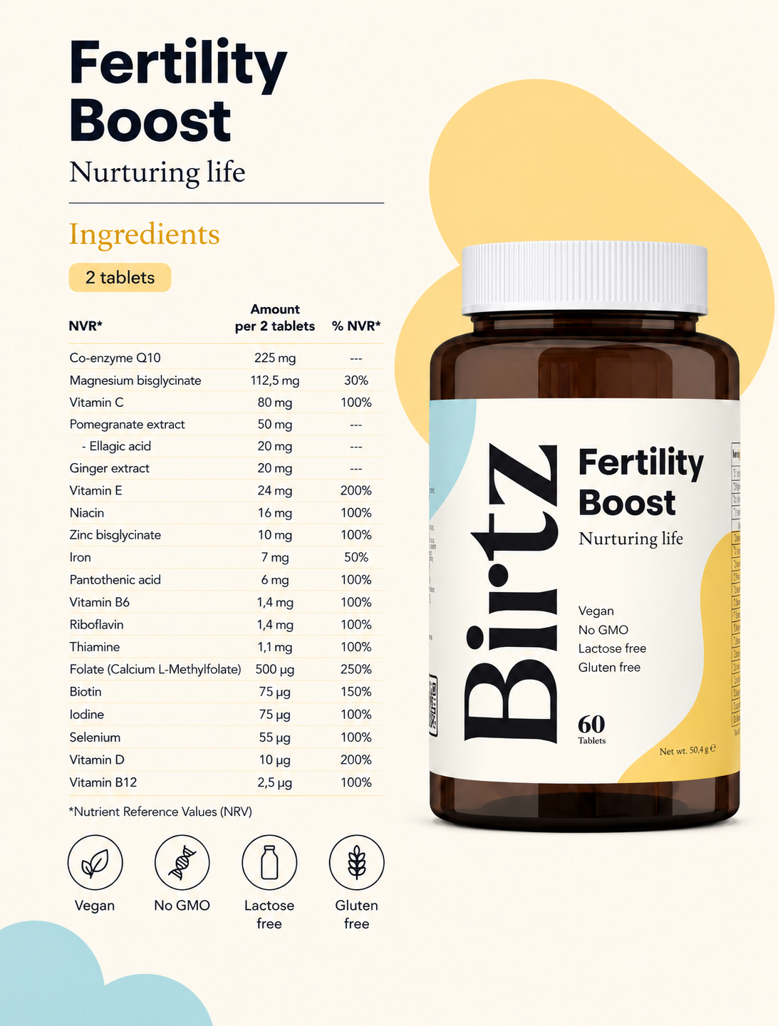 Fertility bundle